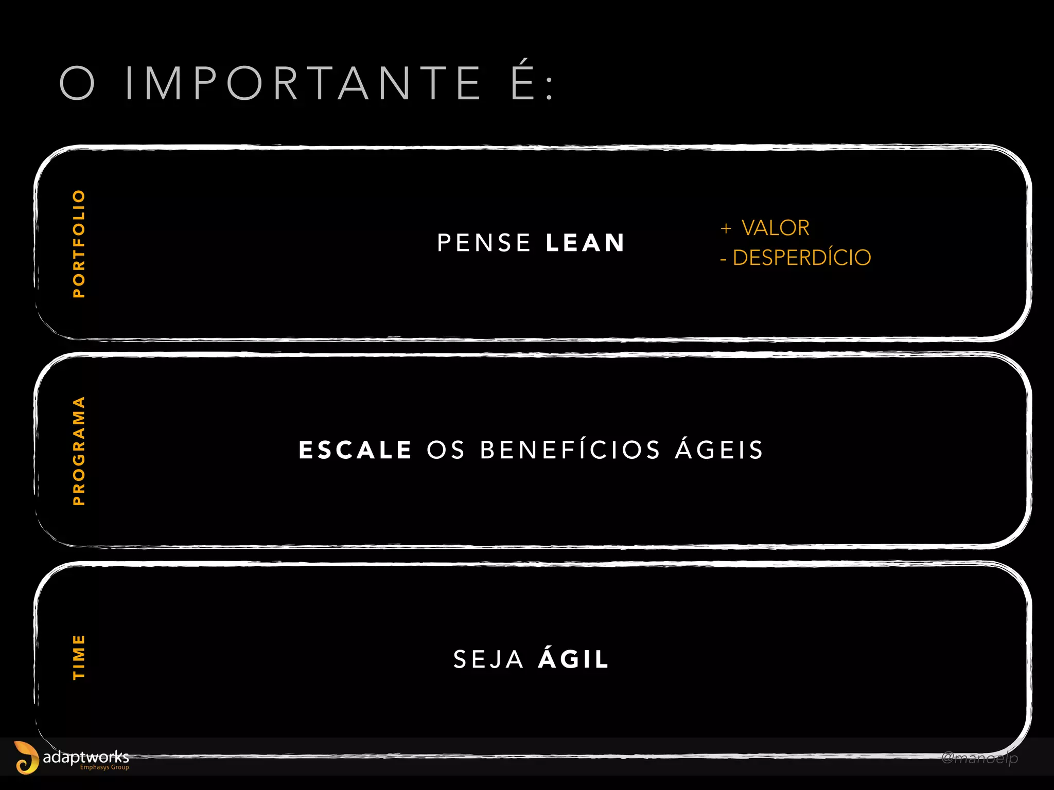 C H A M E S U A A B O R D A G E M
C O M O Q U I S E R … .
@manoelp
 