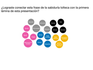 ¿Lograste conectar esta frase de la sabiduría tolteca con la primera
lámina de esta presentación?
 
