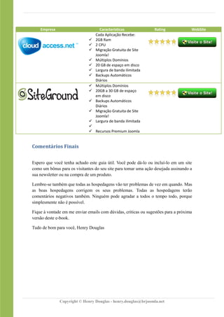 Empresa Características Rating WebSite
Cada Aplicação Recebe:
 2GB Ram
 2 CPU
 Migração Gratuita de Site
Joomla!
 Múltiplos Domínios
 20 GB de espaço em disco
 Largura de banda ilimitada
 Backups Automáticos
Diários
 Múltiplos Domínios
 20GB a 30 GB de espaço
em disco
 Backups Automáticos
Diários
 Migração Gratuita de Site
Joomla!
 Largura de banda ilimitada

 Recursos Premium Joomla
Comentários Finais
Espero que você tenha achado este guia útil. Você pode dá-lo ou incluí-lo em um site
como um bônus para os visitantes do seu site para tomar uma ação desejada assinando a
sua newsletter ou na compra de um produto.
Lembre-se também que todas as hospedagens vão ter problemas de vez em quando. Mas
as boas hospedagens corrigem os seus problemas. Todas as hospedagens terão
comentários negativos também. Ninguém pode agradar a todos o tempo todo, porque
simplesmente não é possível.
Fique à vontade em me enviar emails com dúvidas, criticas ou sugestões para a próxima
versão deste e-book.
Tudo de bom para você, Henry Douglas
Copyright © Henry Douglas - henry.douglas@brjoomla.net
 
