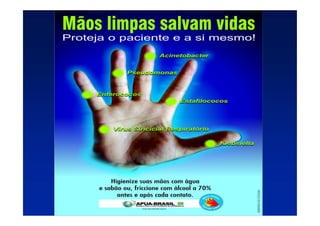 Como escolher antibioticos