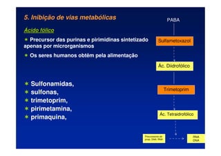 5. Inibição de vias metabólicas
 Sulfonamidas,
 sulfonas,
 trimetoprim,
 pirimetamina,
 primaquina,
Á
Ácido f
cido fó
ólico
lico
 Precursor das purinas e pirimidinas sintetizado
apenas por microrganismos
 Os seres humanos obtêm pela alimentação
PABA
Sulfametoxazol
Ác. Diidrofólico
Trimetoprim
Ác. Tetraidrofólico
Precurssores de
pnas, DNA, RNA
RNA
DNA
 
