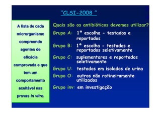 “
“CLSI
CLSI-
-2008
2008 ”
”
Quais são os antibióticos devemos utilizar?
Grupo A: 1ª escolha - testados e
reportados
Grupo B: 1ª escolha - testados e
reportados seletivamente
Grupo C: suplementares e reportados
seletivamente
Grupo U: testados em isolados de urina
Grupo O: outros não rotineiramente
utilizados
Grupo inv: em investigação
A lista de cada
A lista de cada
microrganismo
microrganismo
compreende
compreende
agentes de
agentes de
efic
eficá
ácia
cia
comprovada e que
comprovada e que
tem um
tem um
comportamento
comportamento
aceit
aceitá
ável nas
vel nas
provas
provas in vitro.
in vitro.
 