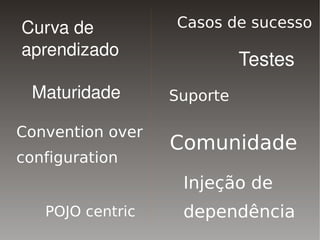 Curva de             Casos de sucesso
    aprendizado
                                   Testes
     Maturidade          Suporte

Convention over
                         Comunidade
configuration
                          Injeção de

 
      POJO centric
                      
                          dependência
 