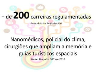 + de 200carreiras regulamentadas
Fonte: Guia das Profissões Abril
Nanomédicos, policial do clima,
cirurgiões que ampliam a memória e
guias turísticos espaciais
Fonte: Pesquisa BBC em 2010
 