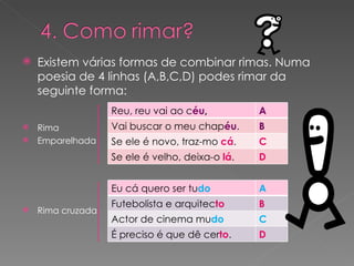 Existem várias formas de combinar rimas. Numa poesia de 4 linhas (A,B,C,D) podes rimar da seguinte forma: Rima Emparelhada Rima cruzada Reu, reu vai ao c éu , A Vai buscar o meu chap éu . B Se ele é novo, traz-mo  cá . C Se ele é velho, deixa-o  lá . D Eu cá quero ser tu do A Futebolista e arquitec to B Actor de cinema mu do C É preciso é que dê cer to . D 