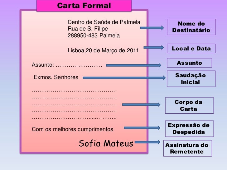 Como escribir carta formal