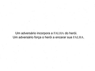 Um adversário incorpora a FALHA do herói.
Um adversário força o herói a encarar sua FALHA.
 