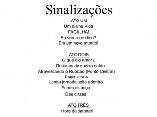 Sinalizações
ATO UM
Um dia na Vida
FAGULHA!
Eu vou ou eu fico?
Em um novo mundo!
ATO DOIS
O que é o Amor?
Deixe-os de queixo caído
Atravessando o Rubicão (Ponto Central)
Falsa vitória
Longa jornada noite adentro
Fundo do poço
Das cinzas
ATO TRÊS
Hora de detonar!
 