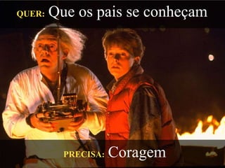 QUER:

Que os pais se conheçam

PRECISA:

Coragem

 