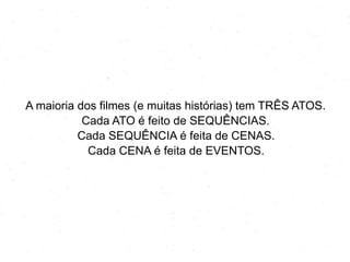 A maioria dos filmes (e muitas histórias) tem TRÊS ATOS.
Cada ATO é feito de SEQUÊNCIAS.
Cada SEQUÊNCIA é feita de CENAS.
Cada CENA é feita de EVENTOS.

 