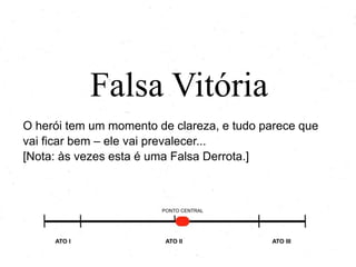 Falsa Vitória
O herói tem um momento de clareza, e tudo parece que
vai ficar bem – ele vai prevalecer...
[Nota: às vezes esta é uma Falsa Derrota.]

PONTO CENTRAL

ATO I

ATO II

ATO III

 