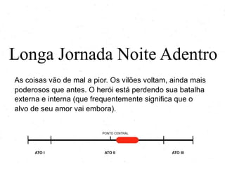Longa Jornada Noite Adentro
As coisas vão de mal a pior. Os vilões voltam, ainda mais
poderosos que antes. O herói está perdendo sua batalha
externa e interna (que frequentemente significa que o
alvo de seu amor vai embora).

PONTO CENTRAL

ATO I

ATO II

ATO III

 