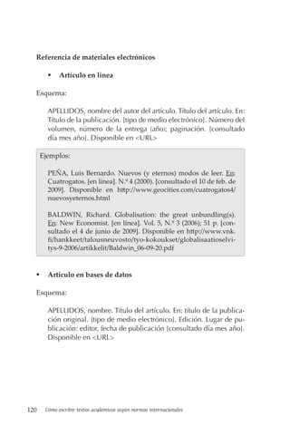 120 Cómo escribir textos académicos según normas internacionales
Referencia de materiales electrónicos
 Artículo en línea
Esquema:
APELLIDOS, nombre del autor del artículo. Título del artículo. En:
Título de la publicación. [tipo de medio electrónico]. Número del
volumen, número de la entrega (año); paginación. [consultado
día mes año]. Disponible en <URL>
  Ejemplos:
PEÑA, Luis Bernardo. Nuevos (y eternos) modos de leer. En:
Cuatrogatos. [en línea]. N.º 4 (2000). [consultado el 10 de feb. de
2009]. Disponible en http://www.geocities.com/cuatrogatos4/
nuevosyeternos.html
BALDWIN, Richard. Globalisation: the great unbundling(s).
En: New Economist. [en línea]. Vol. 5, N.º 3 (2006); 51 p. [con-
sultado el 4 de junio de 2009]. Disponible en http://www.vnk.
fi/hankkeet/talousneuvosto/tyo-kokoukset/globalisaatioselvi-
tys-9-2006/artikkelit/Baldwin_06-09-20.pdf
 Artículo en bases de datos
Esquema:
APELLIDOS, nombre. Título del artículo. En: título de la publica-
ción original. [tipo de medio electrónico]. Edición. Lugar de pu-
blicación: editor, fecha de publicación [consultado día mes año].
Disponible en <URL>
 