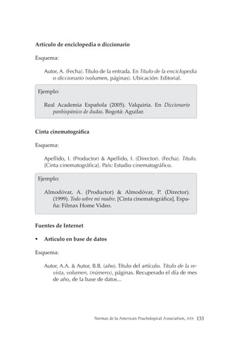 Normas de la American Psuchological Association, APA 133
Artículo de enciclopedia o diccionario
Esquema:
Autor, A. (Fecha). Título de la entrada. En Título de la enciclopedia
o diccionario (volumen, páginas). Ubicación: Editorial.
  Ejemplo:
Real Academia Española (2005). Valquiria. En Diccionario
panhispánico de dudas. Bogotá: Aguilar.
Cinta cinematográfica
Esquema:
Apellido, I. (Productor) & Apellido, I. (Director). (Fecha). Título.
[Cinta cinematográfica]. País: Estudio cinematográfico.
  Ejemplo:
Almodóvar, A. (Productor) & Almodóvar, P. (Director).
(1999). Todo sobre mi madre. [Cinta cinematográfica]. Espa-
ña: Filmax Home Video.
Fuentes de Internet
 Artículo en base de datos
Esquema:
Autor, A.A. & Autor, B.B. (año). Título del artículo. Título de la re-
vista, volumen, (número), páginas. Recuperado el día de mes
de año, de la base de datos...
 