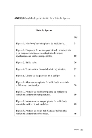 Anexos 185
ANEXO F. Modelo de presentación de la lista de figuras
Lista de figuras
pág.
Figura 1. Morfología de una planta de habichuela. 7
Figura 2. Diagrama de los componentes del rendimiento
y de los procesos fisiológicos factores del medio
involucrados en dichos componentes. 10
Figura 3. Brillo solar. 26
Figura 4. Temperatura, humedad relativa y vientos. 27
Figura 5. Diseño de las parcelas en el campo 31
Figura 6. Altura de una planta de habichuela sometida
a diferentes densidades. 36
Figura 7. Número de nudos por planta de habichuela
sometida a diferentes temperaturas. 39
Figura 8. Número de ramas por planta de habichuela
sometida a diferentes densidades. 40
Figura 9. Número de hojas por planta de habichuela
sometida a diferentes densidades. 46
 