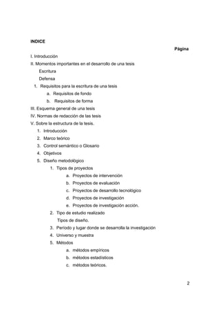 2 
INDICE 
Página 
I. Introducción 
II. Momentos importantes en el desarrollo de una tesis 
Escritura 
Defensa 
1. Requisitos para la escritura de una tesis 
a. Requisitos de fondo 
b. Requisitos de forma 
III. Esquema general de una tesis 
IV. Normas de redacción de las tesis 
V. Sobre la estructura de la tesis. 
1. Introducción 
2. Marco teórico 
3. Control semántico o Glosario 
4. Objetivos 
5. Diseño metodológico 
1. Tipos de proyectos 
a. Proyectos de intervención 
b. Proyectos de evaluación 
c. Proyectos de desarrollo tecnológico 
d. Proyectos de investigación 
e. Proyectos de investigación acción. 
2. Tipo de estudio realizado 
Tipos de diseño. 
3. Período y lugar donde se desarrolla la investigación 
4. Universo y muestra 
5. Métodos 
a. métodos empíricos 
b. métodos estadísticos 
c. métodos teóricos. 
 