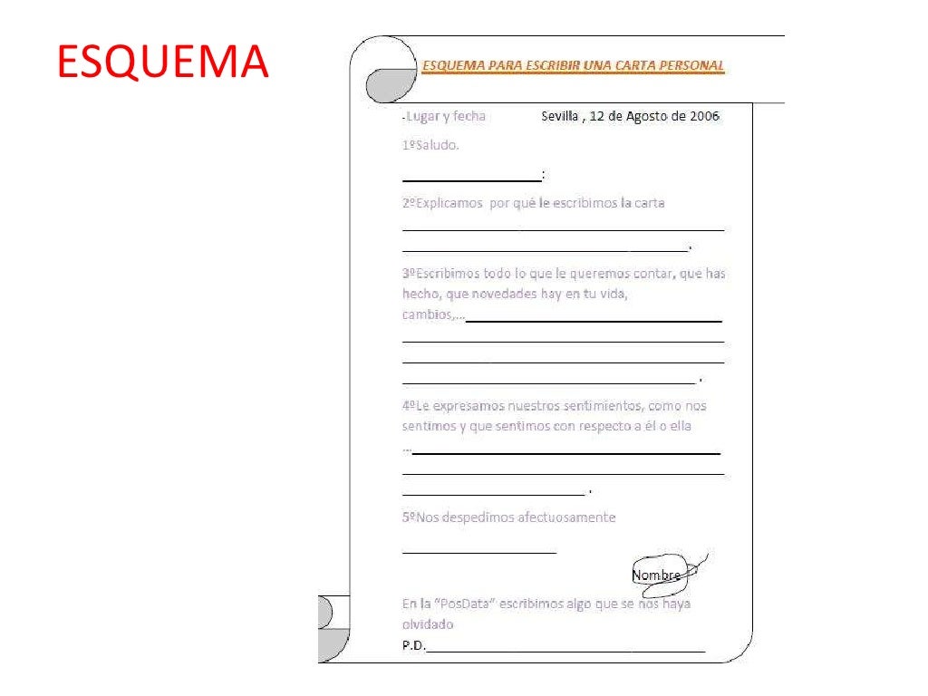 Como escribir una carta personal