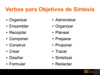 Verbos para Objetivos de Síntesis
● Organizar
● Ensamblar
● Recopilar
● Componer
● Construir
● Crear
● Diseñar
● Formular
● Administrar
● Organizar
● Planear
● Preparar
● Proponer
● Trazar
● Sintetizar
● Redactar
 