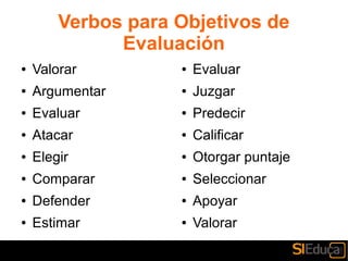 Verbos para Objetivos de
Evaluación
● Valorar
● Argumentar
● Evaluar
● Atacar
● Elegir
● Comparar
● Defender
● Estimar
● Evaluar
● Juzgar
● Predecir
● Calificar
● Otorgar puntaje
● Seleccionar
● Apoyar
● Valorar
 