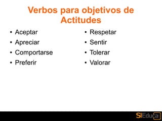 Verbos para objetivos de
Actitudes
● Aceptar
● Apreciar
● Comportarse
● Preferir
● Respetar
● Sentir
● Tolerar
● Valorar
 