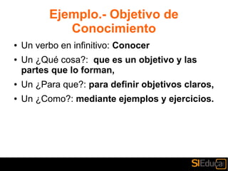 Ejemplo.- Objetivo de
Conocimiento
● Un verbo en infinitivo: Conocer
● Un ¿Qué cosa?: que es un objetivo y las
partes que lo forman,
● Un ¿Para que?: para definir objetivos claros,
● Un ¿Como?: mediante ejemplos y ejercicios.
 