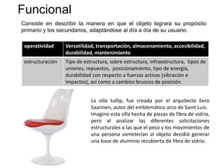 Funcional
Consiste en describir la manera en que el objeto lograra su propósito
primario y los secundarios, adaptándose al día a día de su usuario.
operatividad Versatilidad, transportación, almacenamiento, accesibilidad,
durabilidad, mantenimiento
estructuración Tipo de estructura, sobre estructura, infraestructura, tipos de
uniones, repuestos, posicionamiento, tipo de energía,
durabilidad con respecto a fuerzas activas (vibración e
impactos), así como a cambios bruscos de posición.
La silla tullip, fue creada por el arquitecto Eero
Saarinen, autor del emblemático arco de Saint Luis.
Imagino esta silla hecha de piezas de fibra de vidrio,
pero al analizar las diferentes solicitaciones
estructurales a las que el peso y los movimientos de
una persona someterían al objeto decidió generar
una base de aluminio recubierta de fibra de vidrio.
 