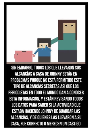 ¿Como es Panamá Papers?