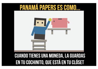 ¿Como es Panamá Papers?