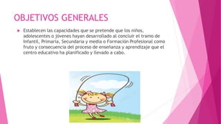 OBJETIVOS GENERALES
 Establecen las capacidades que se pretende que los niños,
adolescentes o jóvenes hayan desarrollado al concluir el tramo de
Infantil, Primaria, Secundaria y media o Formación Profesional como
fruto y consecuencia del proceso de enseñanza y aprendizaje que el
centro educativo ha planificado y llevado a cabo.
 