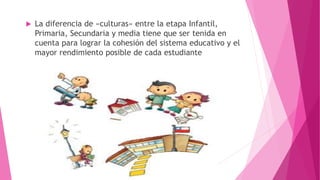  La diferencia de «culturas» entre la etapa Infantil,
Primaria, Secundaria y media tiene que ser tenida en
cuenta para lograr la cohesión del sistema educativo y el
mayor rendimiento posible de cada estudiante
 