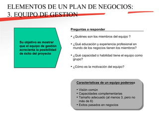 ELEMENTOS DE UN PLAN DE NEGOCIOS: 3. EQUIPO DE GESTION Preguntas a responder ¿Quiénes son los miembros del equipo ? ¿Qué educación y experiencia profesional en mundo de los negocios tienen los miembros? ¿Qué capacidad o habilidad tiene el equipo como grupo? ¿Cómo es la motivación del equipo? Su objetivo es mostrar que el equipo de gestión acrecienta la posibilidad de éxito del proyecto Características de un equipo poderoso Visión común Capacidades complementarias Tamaño adecuado (al menos 3, pero no más de 6) Exitos pasados en negocios 