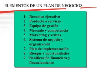 ELEMENTOS DE UN PLAN DE NEGOCIOS Resumen ejecutivo Producto o servicio Equipo de gestión Mercado y competencia Marketing y ventas Sistema de negocio y organización Plan de implementación  Riesgos y oportunidades 9.  Planificación financiera y financiamiento 