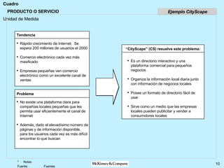 PRODUCTO O SERVICIO Es un directorio interactivo y una plataforma comercial para pequeños negocios Organiza la información local diaria junto con información de negocios locales Posee un formato de directorio fácil de usar Sirve como un medio que las empresas locales pueden publicitar y vender a consumidores locales “ CityScape” (CS) resuelve este problema: Tendencia Rápido crecimiento de Internet.  Se espera 200 millones de usuarios el 2000 Comercio electrónico cada vez más masificado Empresas pequeñas ven comercio electrónico como un excelente canal de ventas No existe una plataforma clara para compañías locales pequeñas que les permita usar eficientemente el canal de Internet Además, dado el elevadísimo número de páginas y de información disponible, para los usuarios cada vez es más difícil encontrar lo que buscan Problema Ejemplo CityScape 