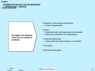 ELEMENTOS DE UN PLAN DE NEGOCIOS: 5. MARKETING Y VENTAS Definición más precisa del producto Unico o segmentado Precio Importancia del valor generado a los clientes Debe ser consistente con la estrategia Canal de distribución ¿Qué canal uso para entregar un producto? Promoción Alianzas comerciales Su objetivo es destacar cómo se va a vender el producto   