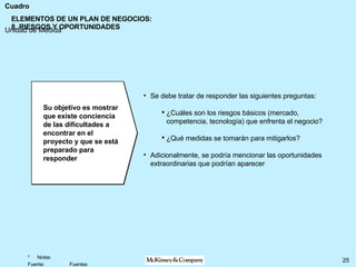 ELEMENTOS DE UN PLAN DE NEGOCIOS: 8. RIESGOS Y OPORTUNIDADES Se debe tratar de responder las siguientes preguntas: ¿Cuáles son los riesgos básicos (mercado, competencia, tecnología) que enfrenta el negocio? ¿Qué medidas se tomarán para mitigarlos? Adicionalmente, se podría mencionar las oportunidades extraordinarias que podrían aparecer Su objetivo es mostrar que existe conciencia de las dificultades a encontrar en el proyecto y que se está preparado para responder 