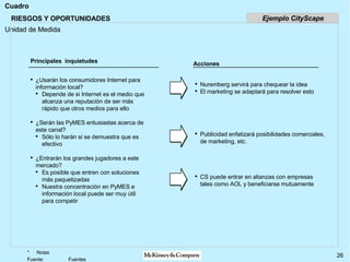 RIESGOS Y OPORTUNIDADES Principales  inquietudes ¿Usarán los consumidores Internet para información local? Depende de si Internet es el medio que alcanza una reputación de ser más rápido que otros medios para ello ¿Serán las PyMES entusiastas acerca de este canal? Sólo lo harán si se demuestra que es efectivo ¿Entrarán los grandes jugadores a este mercado? Es posible que entren con soluciones más paquetizadas Nuestra concentración en PyMES e información local puede ser muy útil para competir Acciones Nuremberg servirá para chequear la idea El marketing se adaptará para resolver esto Publicidad enfatizará posibilidades comerciales, de marketing, etc. CS puede entrar en alianzas con empresas tales como AOL y beneficiarse mutuamente Ejemplo CityScape 