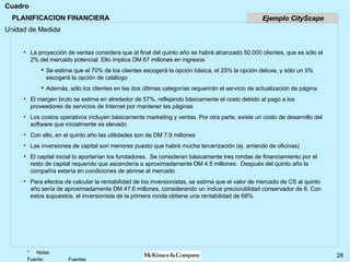 PLANIFICACION FINANCIERA La proyección de ventas considera que al final del quinto año se habrá alcanzado 50.000 clientes, que es sólo el 2% del mercado potencial. Ello implica DM 67 millones en ingresos  Se estima que el 70% de los clientes escogerá la opción básica, el 25% la opción deluxe, y sólo un 5% escogerá la opción de catálogo Además, sólo los clientes en las dos últimas categorías requerirán el servicio de actualización de página El margen bruto se estima en alrededor de 57%, reflejando básicamente el costo debido al pago a los proveedores de servicios de Internet por mantener las páginas Los costos operativos incluyen básicamente marketing y ventas. Por otra parte, existe un costo de desarrollo del software que inicialmente es elevado Con ello, en el quinto año las utilidades son de DM 7.9 millones Las inversiones de capital son menores puesto que habrá mucha tercerización (ej. arriendo de oficinas) El capital inicial lo aportarían los fundadores.  Se consideran básicamente tres rondas de financiamiento por el resto de capital requerido que ascendería a aproximadamente DM 4.5 millones.  Después del quinto año la compañía estaría en condiciones de abrirse al mercado. Para efectos de calcular la rentabilidad de los inversionistas, se estima que el valor de mercado de CS al quinto año sería de aproximadamente DM 47.6 millones, considerando un índice precio/utilidad conservador de 6. Con estos supuestos, el inversionista de la primera ronda obtiene una rentabilidad de 68% Ejemplo CityScape 