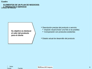ELEMENTOS DE UN PLAN DE NEGOCIOS: 2. PRODUCTO O SERVICIO Descripción precisa del producto o servicio Impacto visual (incluir una foto si es posible) Comparación con productos existentes Estado actual de desarrollo del producto Su objetivo es destacar el valor del producto para el cliente   