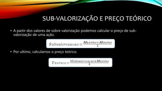 SUB-VALORIZAÇÃO E PREÇO TEÓRICO
• A partir dos valores de sobre valorização podemos calcular o preço de sub-
valorização de uma ação.
• Por ultimo, calculamos o preço teórico.
 
