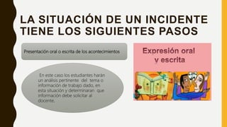 LA SITUACIÓN DE UN INCIDENTE
TIENE LOS SIGUIENTES PASOS
Presentación oral o escrita de los acontecimientos
En este caso los estudiantes harán
un análisis pertinente del tema o
información de trabajo dado, en
esta situación y determinaran que
información debe solicitar al
docente.
 