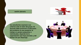 sesión plenaria
los estudiantes expresen sus
criterios ante el resto del grupo. El
docente debe promover la discusión
del problema ya sea posterior al
trabajo en grupos pequeños o
individuales, depende de la
organización que haya previsto y del
tiempo de que disponga.
 