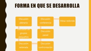 FORMA EN QUE SE DESARROLLA
Discusión
plenaria
Discusión en
grupos
pequeños
Discusión
reiterada
Discusión
confrontación
Discusión
panel
Discusión
conferencia
Mesa redonda
 