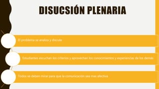 DISUCSIÓN PLENARIA
El problema se analiza y discute
Estudiantes escuchan los criterios y aprovechan los conocimientos y experiencias de los demás
Todos se deben mirar para que la comunicación sea mas afectiva
 