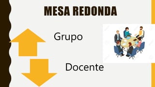 MESA REDONDA
Grupo
Docente
 