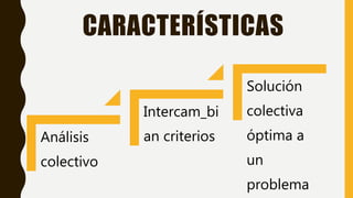 CARACTERÍSTICAS
Análisis
colectivo
Intercam_bi
an criterios
Solución
colectiva
óptima a
un
problema
 