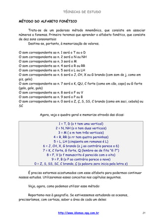 TÉCNICAS DE ESTUDO
http://www.idiomas.xpg.com.br 21
MÉTODO DO ALFABETO FONÉTICO
Trata-se de um poderoso método mnemônico, que consiste em associar
números a fonemas. Primeiro teremos que aprender o alfabeto fonético, que consiste
de dez sons consonantais:
Destina-se, portanto, à memorização de valores.
O som correspondente ao n. 1 será o T ou o D
O som correspondente ao n. 2 será o N ou NH
O som correspondente ao n. 3 será o M
O som correspondente ao n. 4 será o R ou RR
O som correspondente ao n. 5 será o L ou LH
O som correspondente ao n. 6 será o J, CH, X ou G brando (com som de j, como em
giz, gelo)
O som correspondente ao n. 7 será o K, QU, C forte (como em cão, copo) ou G forte
(galo, gole, gula)
O som correspondente ao n. 8 será o F ou V
O som correspondente ao n. 9 será o P ou B
O som correspondente ao n. 0 será o Z, Ç, S, SS, C brando (como em saci, cebola) ou
SC
Agora, veja o quadro geral e memorize através das dicas:
1 = T, D (o t tem uma vertical)
2 = N, NH (o n tem duas verticais)
3 = M ( o m tem três verticais)
4 = R, RR (o rr tem quatro perninhas)
5 = L, LH (cinqüenta em romanos é L)
6 = J, CH, X, G brando (o j ao contrário parece o 6)
7 = K, C forte, G forte, Q (lembre-se de fita "K-7")
8 = F, V (o f manuscrito é parecido com o oito)
9 = P, B (o P ao contrário parece o nove)
0 = Z, S, SS, SC, C brando, Ç (a palavra zero inicia pela letra z)
É preciso estarmos acostumados com esse alfabeto para podermos continuar
nossos estudos. Utilizaremos esses conceitos nos capítulos seguintes.
Veja, agora, como podemos utilizar esse método:
Reportemo-nos à geografia. Se estivessemos estudando os oceanos,
precisaríamos, com certeza, saber a área de cada um deles:
 