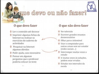 O que devo fazer O que não devo fazer 
0 Ler o conteúdo até decorar 
0 Imprimir algumas fichas da 
Internet ou realizar os 
exercícios do caderno de 
actividades 
0 Pesquisar na Internet 
algumas dúvidas 
0 Pedir ajuda, caso necessário 
0 Pensar em algumas 
perguntas que o professor 
poderia colocar no teste 
… 
0 Ver televisão 
0 Escrever grandes resumos 
desnecessários 
0 Olhar para o telemóvel 
0 Usar o computador para 
outras coisas sem ser estudar 
(redes sociais…) 
0 Interromper muitas vezes o 
estudo 
0 Ir muitas vezes ás soluções, 
podem estar erradas 
0 Estudar nos intervalos da 
escola 
… 
