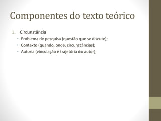 Componentes do texto teórico
1. Circunstância
• Problema de pesquisa (questão que se discute);
• Contexto (quando, onde, circunstâncias);
• Autoria (vinculação e trajetória do autor);
 