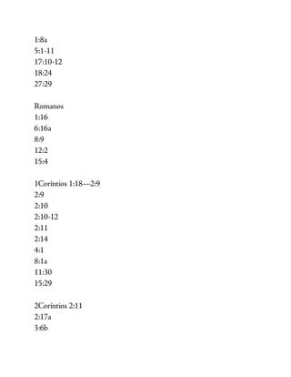 1:8a
5:1-11
17:10-12
18:24
27:29
Romanos
1:16
6:16a
8:9
12:2
15:4
1Coríntios 1:18—2:9
2:9
2:10
2:10-12
2:11
2:14
4:1
8:1a
11:30
15:29
2Coríntios 2:11
2:17a
3:6b
 