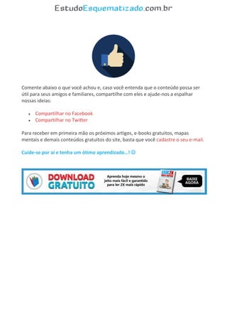 Comente abaixo o que você achou e, caso você entenda que o conteúdo possa ser
útil para seus amigos e familiares, compartilhe com eles e ajude-nos a espalhar
nossas ideias:
 Compartilhar no Facebook
 Compartilhar no Twitter
Para receber em primeira mão os próximos artigos, e-books gratuitos, mapas
mentais e demais conteúdos gratuitos do site, basta que você cadastre o seu e-mail.
Cuide-se por aí e tenha um ótimo aprendizado…! 
 